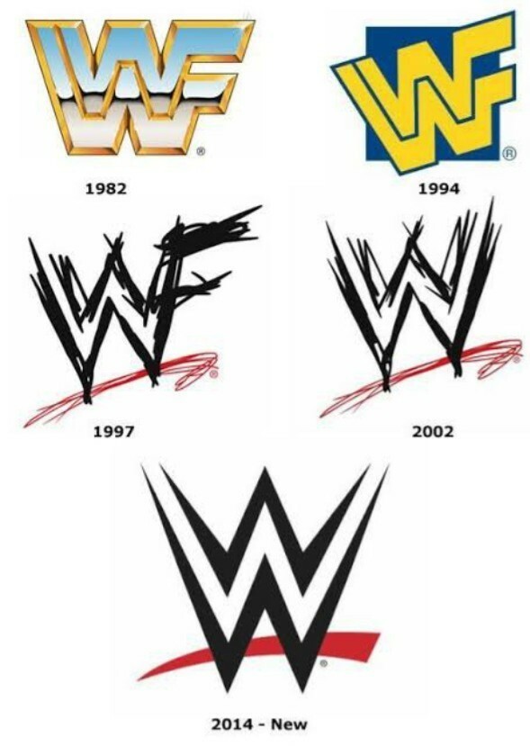 Tallest WWE Wrestlers Through The Decades