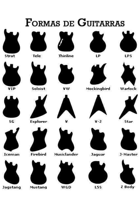 Curved Guitarists and Pointy Guitarists 