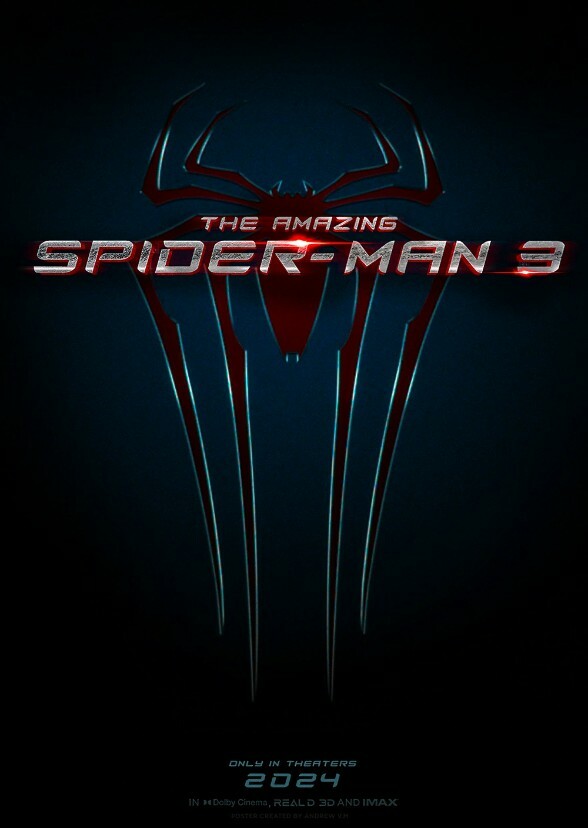 The Amazing Spider-Man 3 Fan Casting on myCast