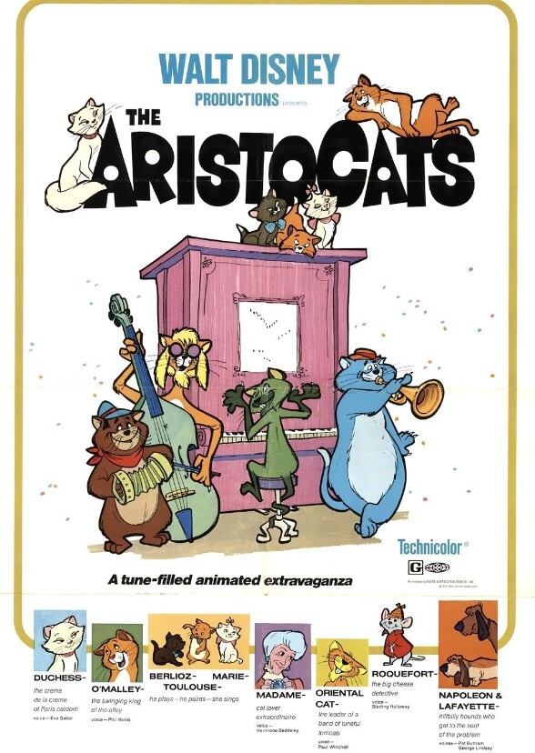 The Aristocats (1970) Fan Casting on myCast