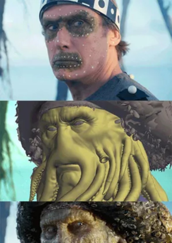 The Best & the Worst from Motion Capture