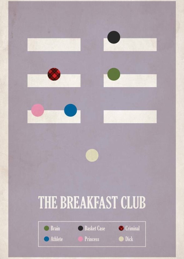 The Breakfast Club (2015)