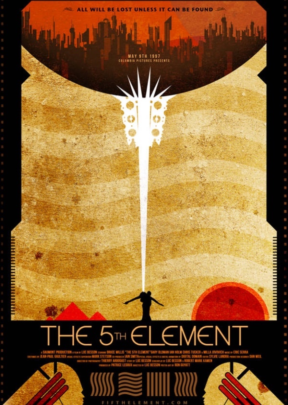 The Fifth Element (2027)