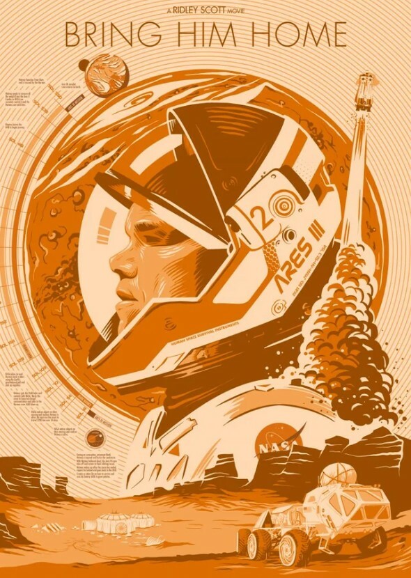 The Martian (2025)