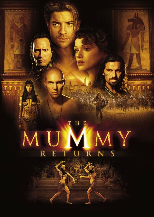 The Mummy Returns (2024)