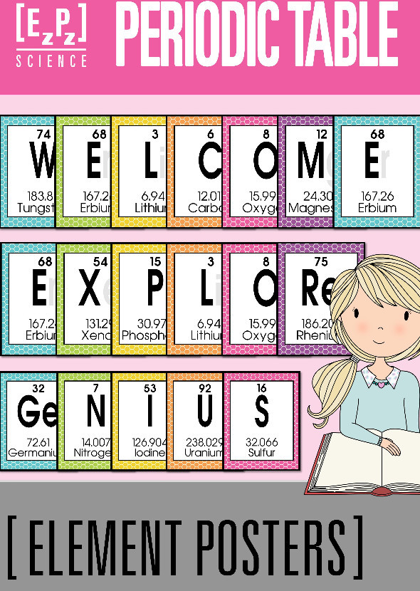 The Periodic Elements