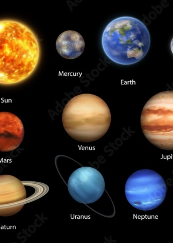 The Planets