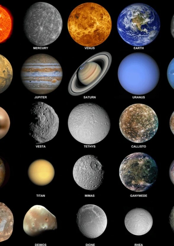 The Planets The Series
