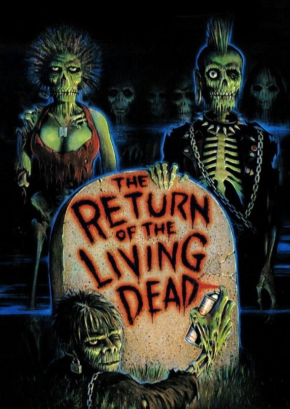 The Return of the Living Dead ( 2025)