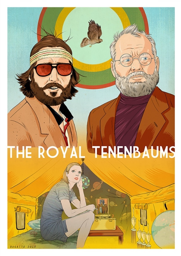 The Royal Tenenbaums (2031)