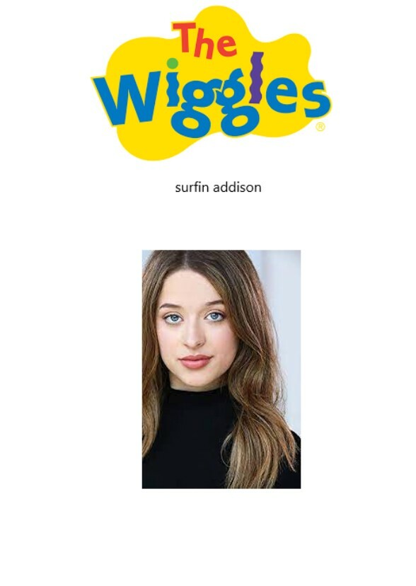 The Wiggles:Surfin Addison