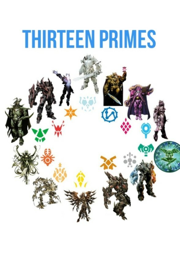 THIRTEEN PRIMES