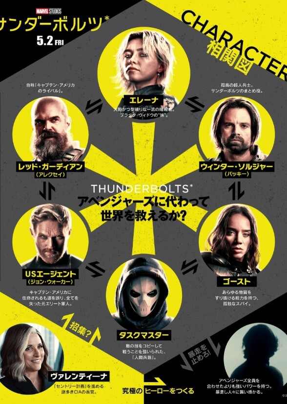 Thunderbolts*