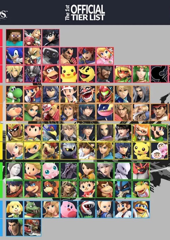 Tier Wars