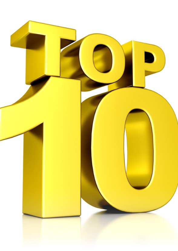 Top Ten Will Ferrell Movies