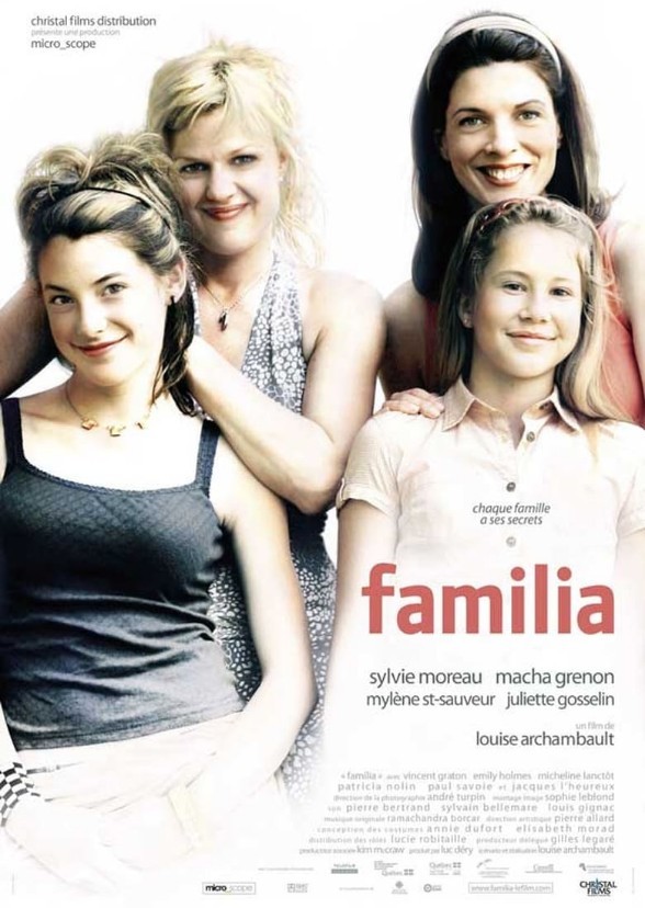 La familia Schmidt