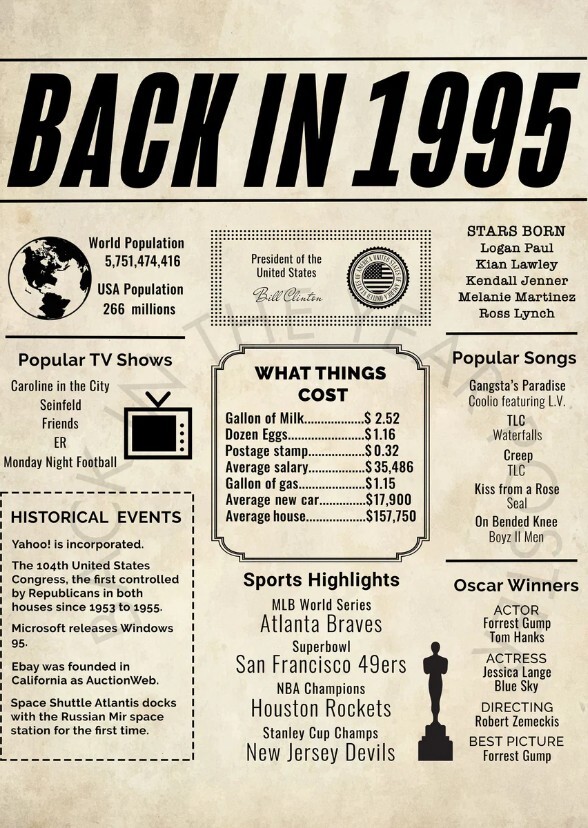 Untitled 2001 Movie Set in 1995