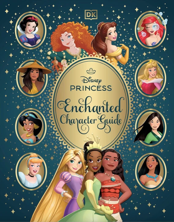 Characters by Disney Princess