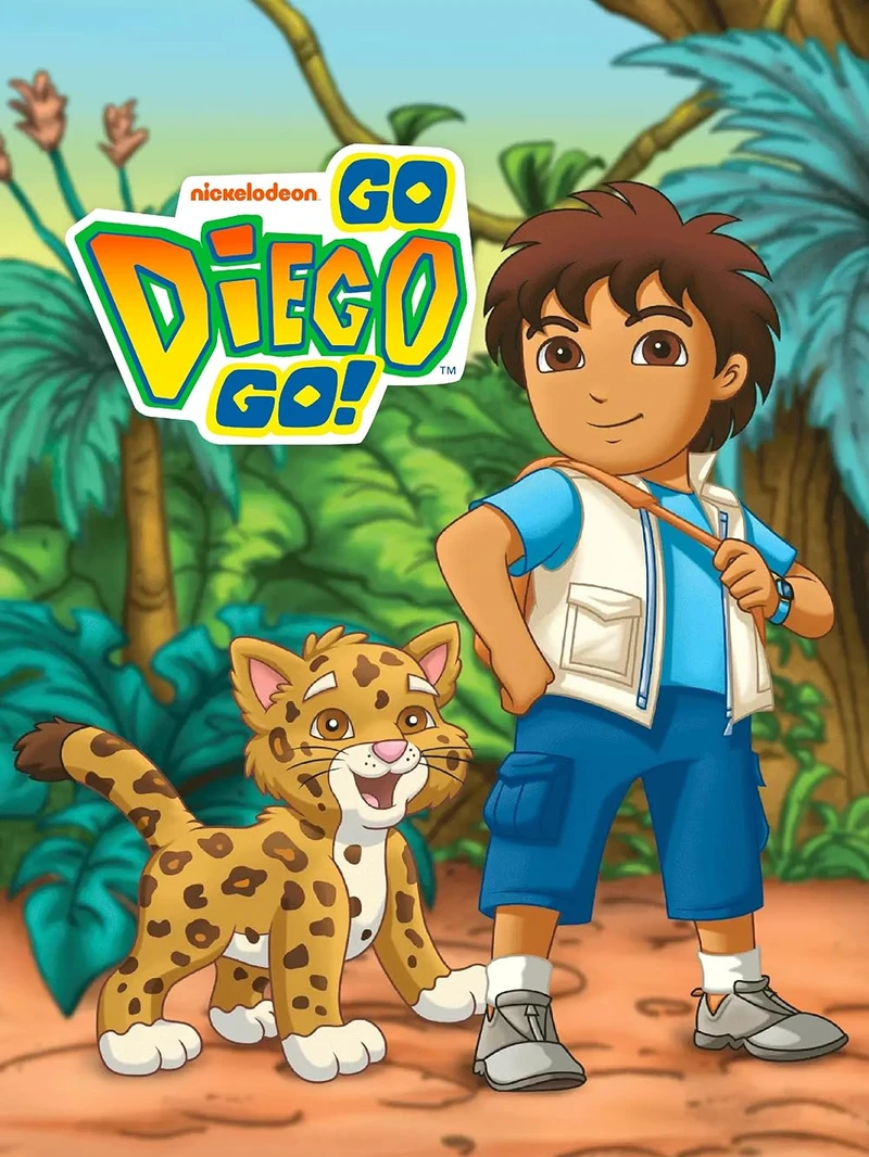 Go Diego Go (Genderswap)