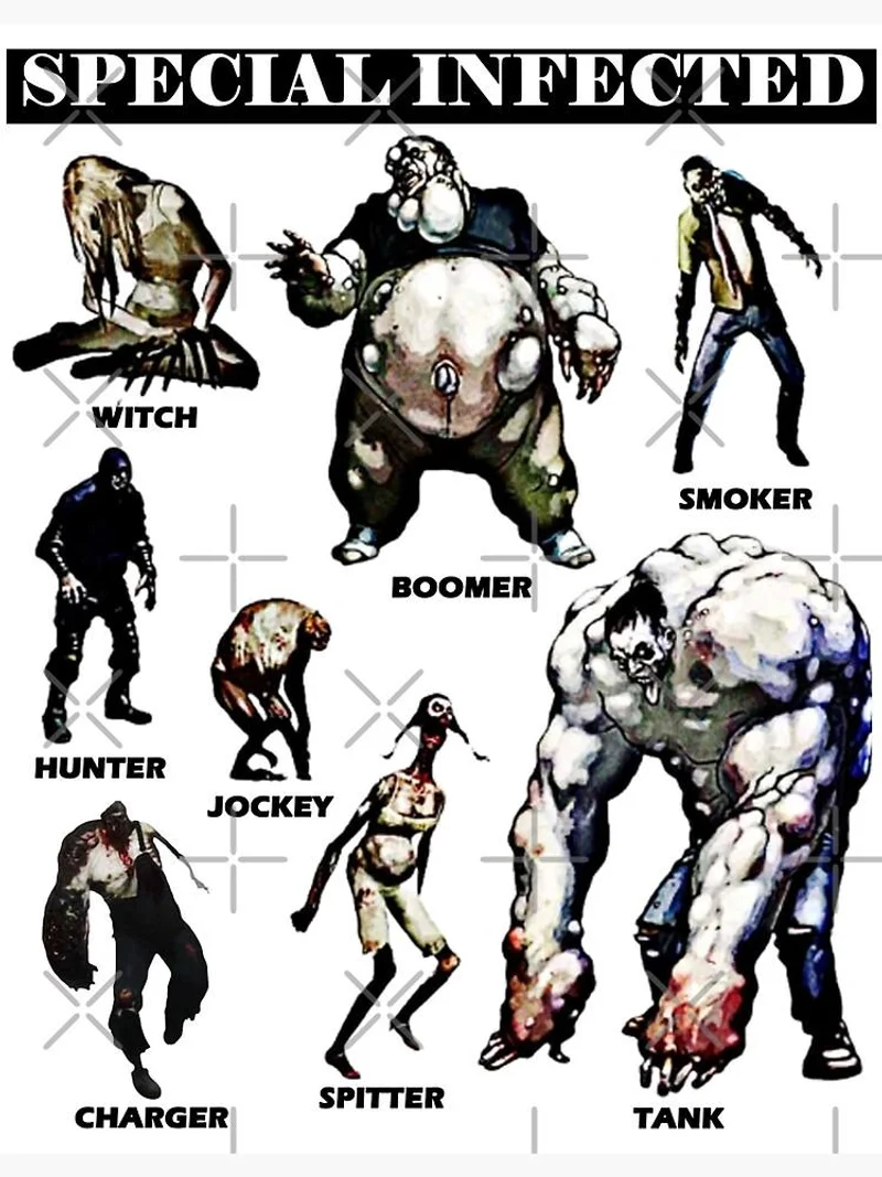 Fictional Characters as special infected