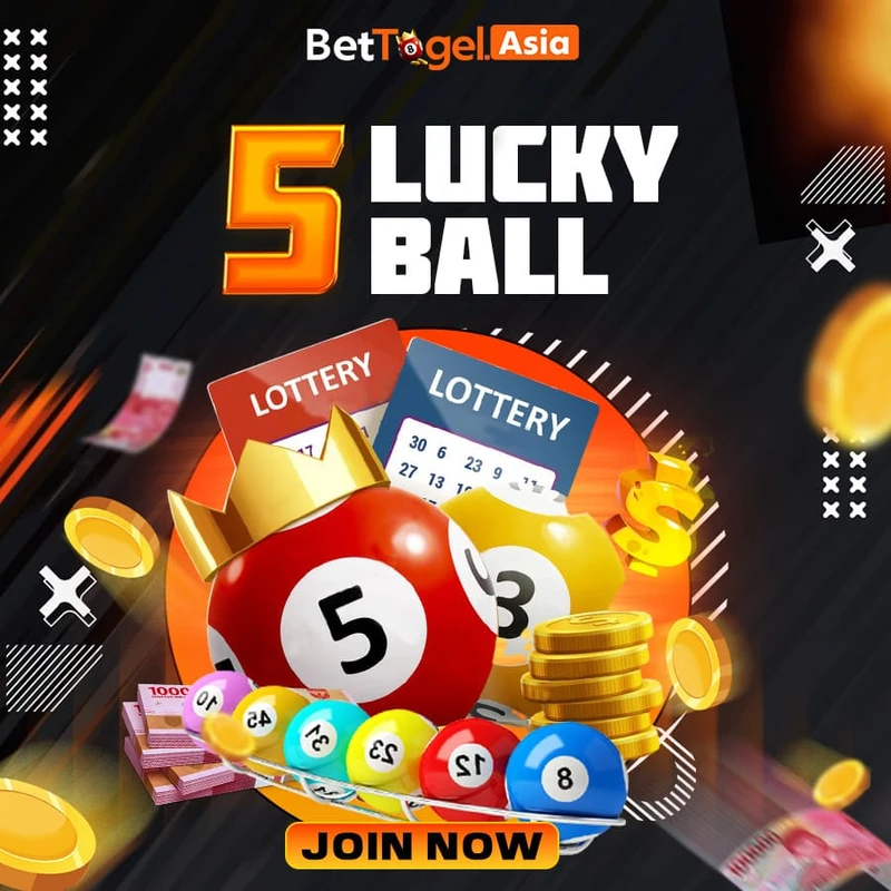 Bettogel gacor