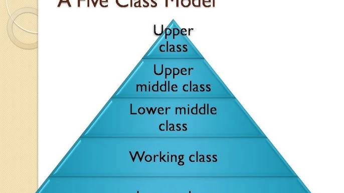 Fictional Characters as Social Class