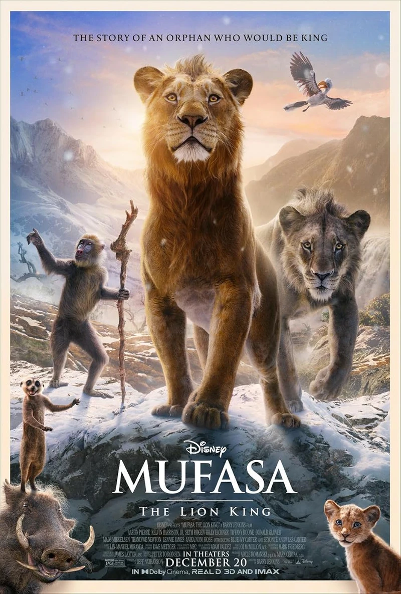 Mufasa: The Lion King If Fictional Characters 