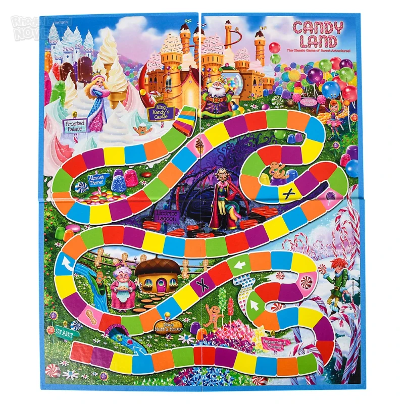 Candyland Movie