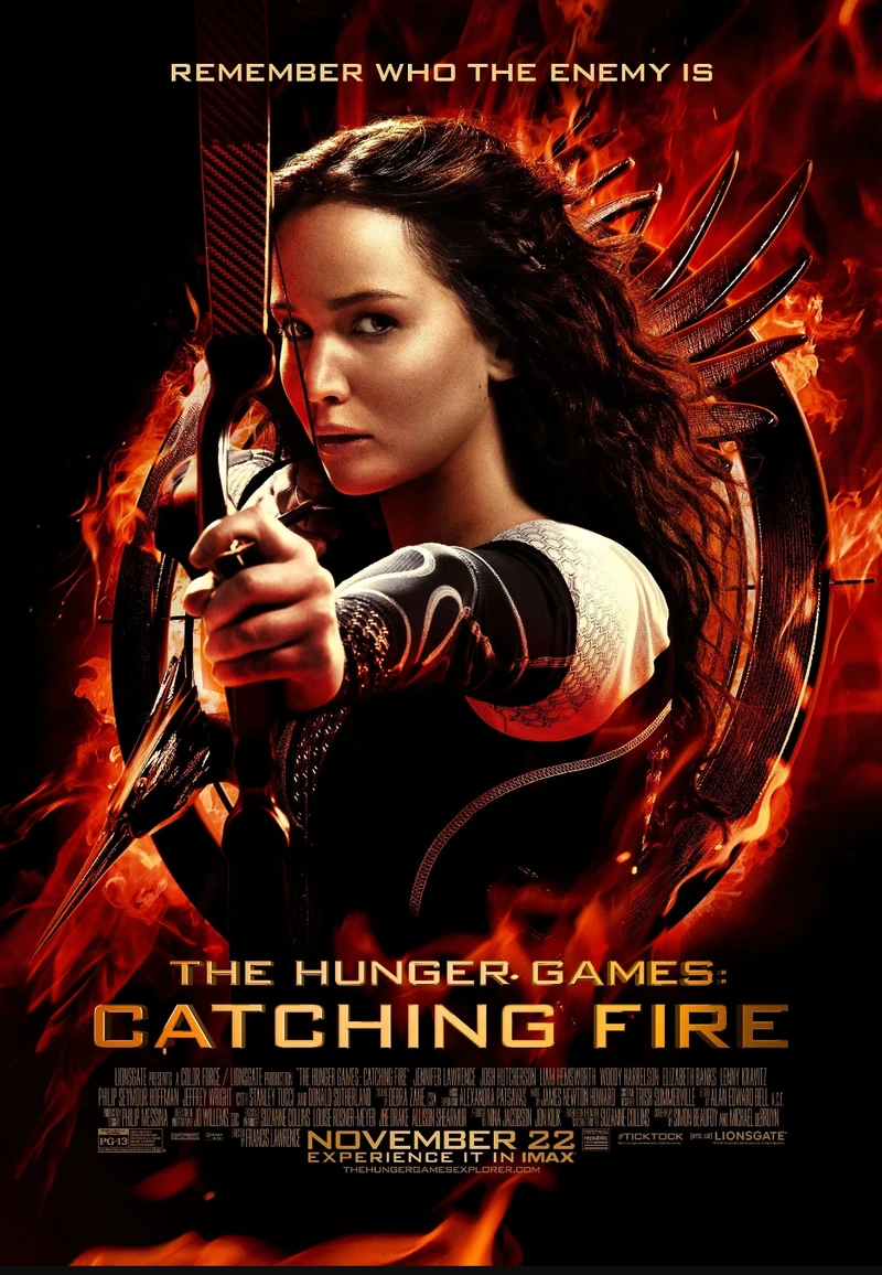 Alternative Hunger Games cast (version 2)