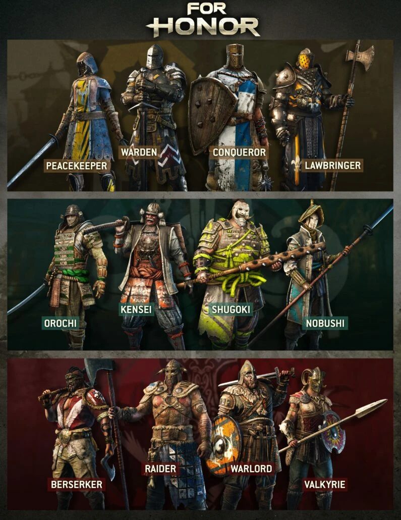 For Honor: classes 