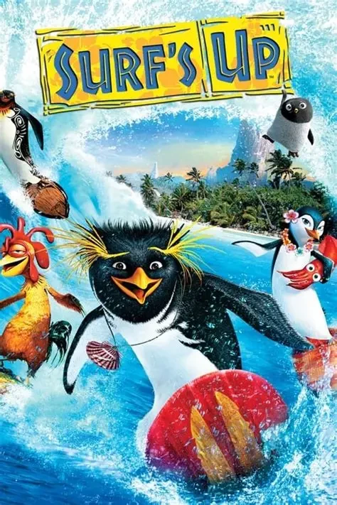 Surf's Up (19th Anniversary) (2026) - Original- Release Date: June 8, 2007/Re-Release Date: June 8, 2026 - Animated Film