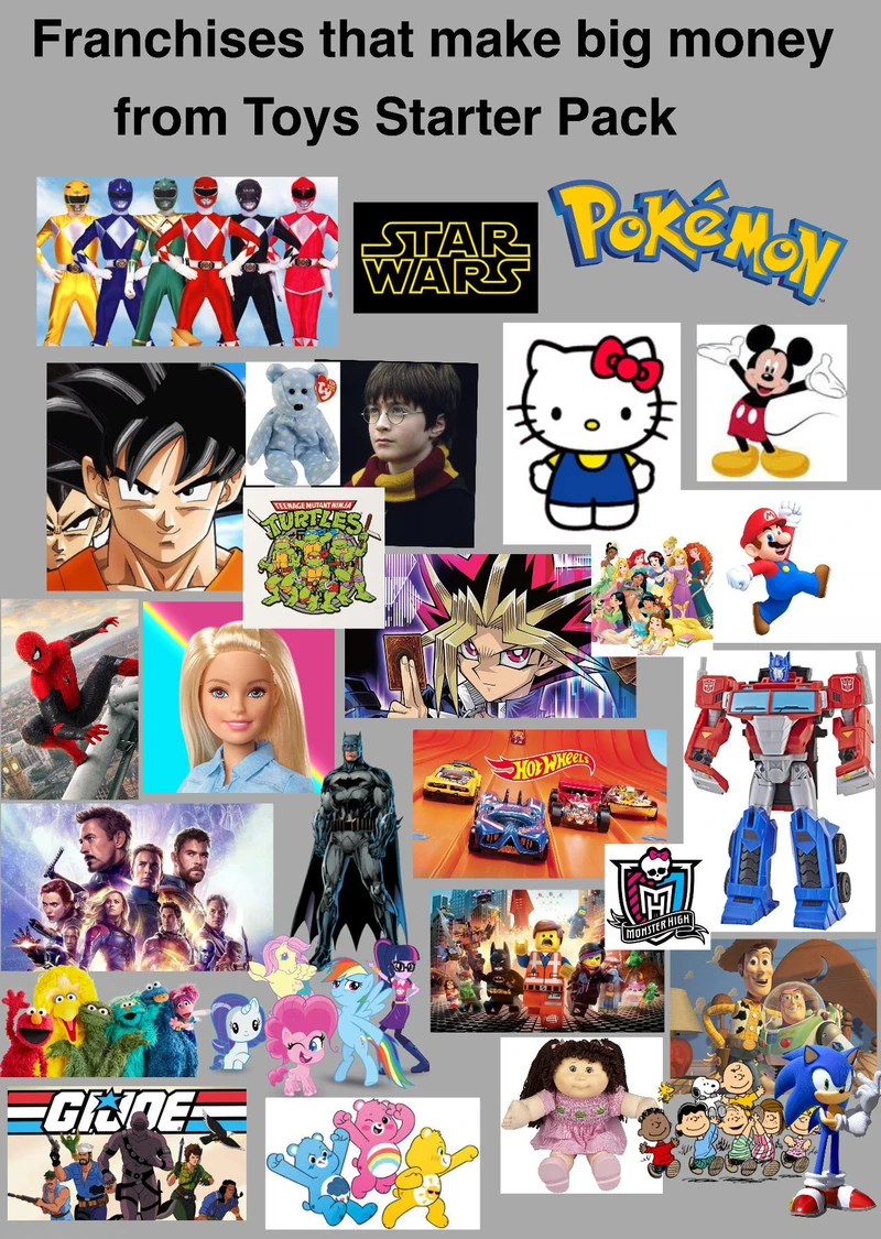 Toy Brands Fictional Characters Might Love