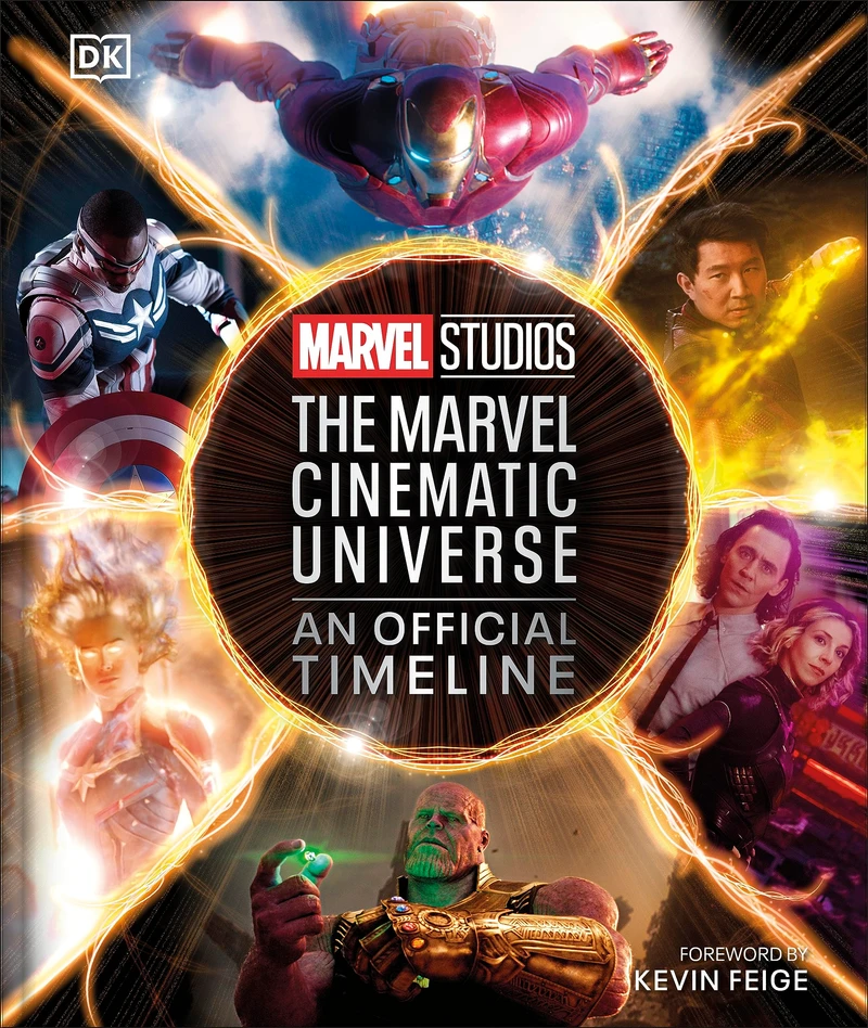 Who should direct MCU Projects post-Secret Wars reset