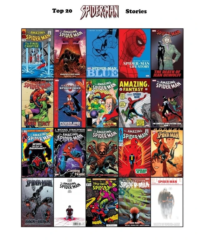 Spider-Man stories the MCU Should adapt