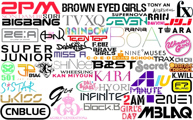 Industry of Kpop 