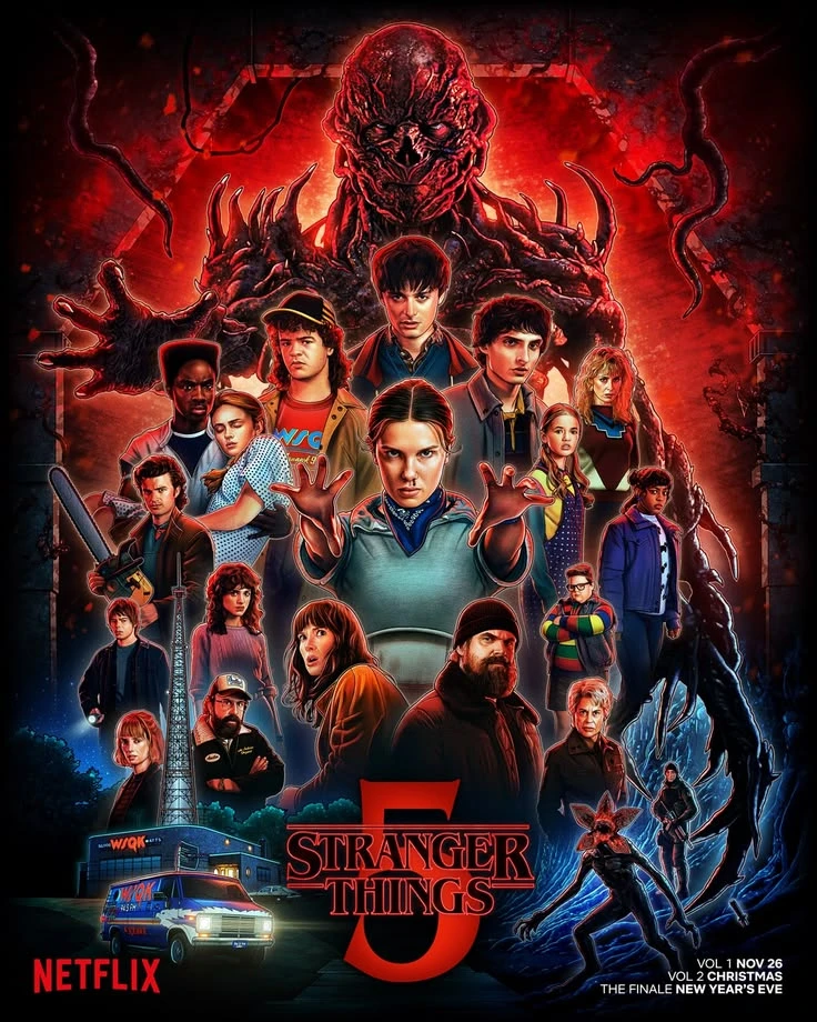 Stranger Things Characters Most Loved and Most Hated