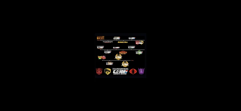 Transformers and G.I. Joe cinematic universe (hyped)
