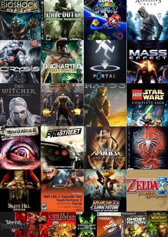 Video Game releases by year