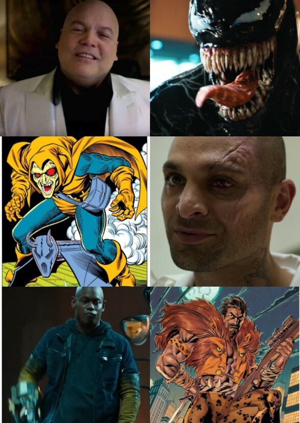Villains in Spider-Man 4 (MCU)