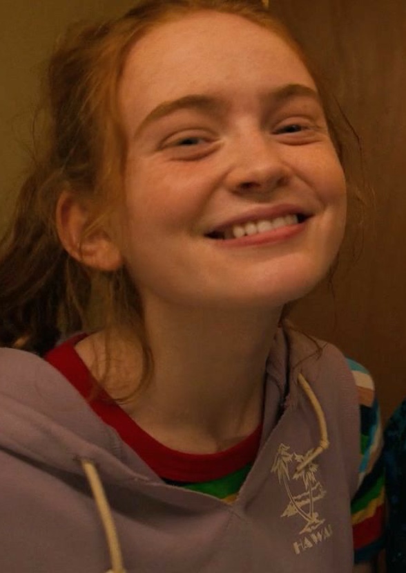 What Actresses Could've Played Max Mayfield in Various Decades?
