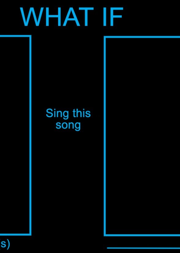 What if a character sang/or had a theme