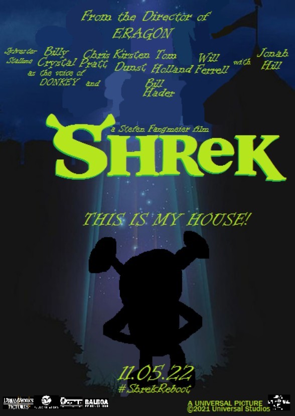 (WHAT IF?) Shrek (2022 film)