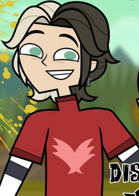 Which Actress Should've Played Aiden (Genderswap) in Different Decades