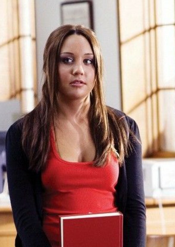 Which Actress Should've Played Sydney white in Various