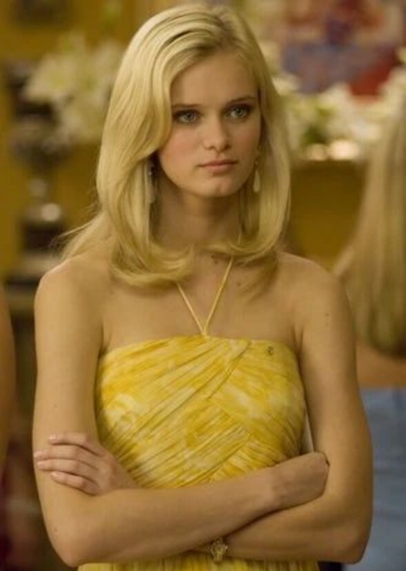 Which Actress Should've Rachel Witchburn in Various Decades?