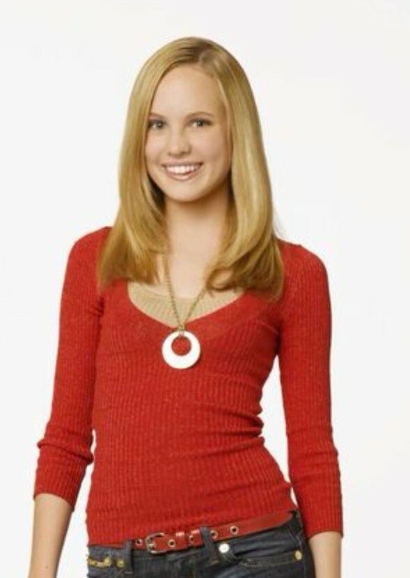 Which Actress Should've tess Tyler in Various Decades?