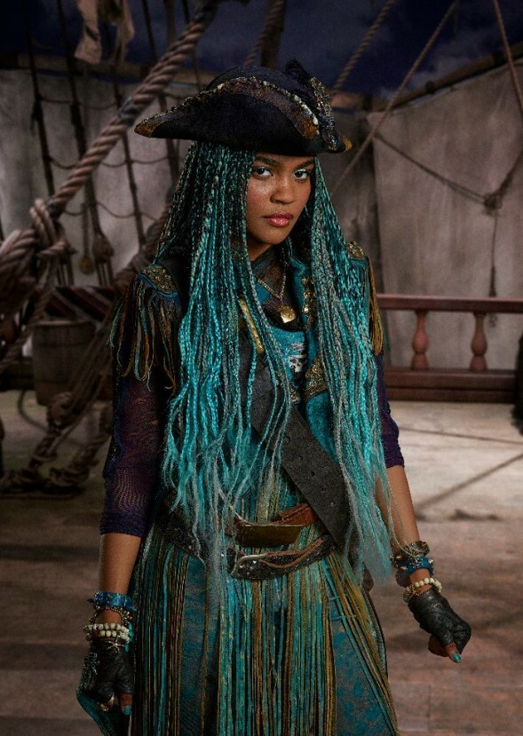 Which Actress Should've Uma in Various Decades
