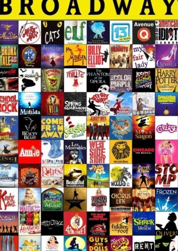 Which Musicals would these fictional characters love?