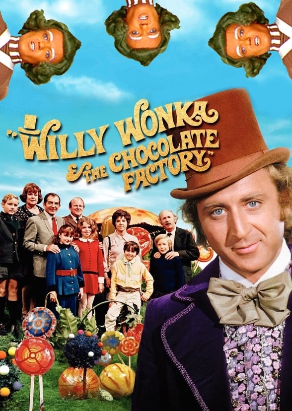 Willy Wonka and The Chocolate Factory Remake Fan Casting on myCast
