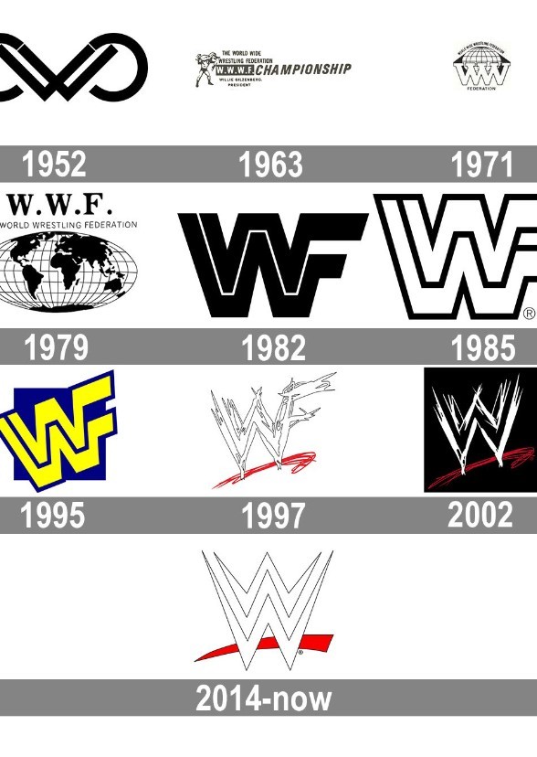 WWE Biopics